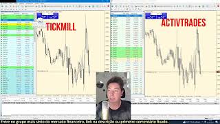 Tickmill ou ActivTrades Qual delas é melhor pra operar Forex [upl. by Anilocin]