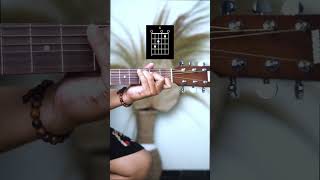 Radiohead  Creep Chord Gitar Akustik [upl. by Lacim11]