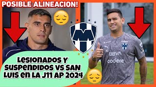 ⬆️🤩MONTERREY Lesionados Y suspendidos vs SAN LUIS en la J11 AP 2024  POSIBLE ALINEACION [upl. by Ydnerb]