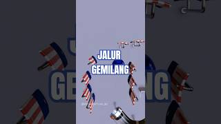 Jalur Gemilang Lagu Patriotik Malaysia shorts trending [upl. by Gardel]