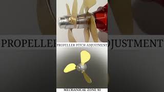 Propeller pitch adjustment mechanism industrialmachine mechanicalmechanism mechanicalzone10 [upl. by Aileduab]