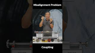 Misalignment Problem2  Mech ALI EP4 education coupling handtool [upl. by Oz]