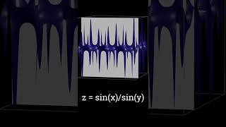 What do 3D graphs sound like desmos [upl. by Calondra442]