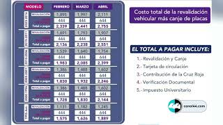 Costo total de la revalidación vehicular más canje de placas [upl. by Tory]