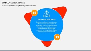 Employee Readiness Animated Presentation [upl. by Domash718]