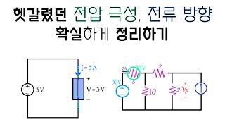 회로이론 수동부호규약 저항의 전류 방향 보충설명 [upl. by Doowron621]