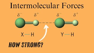 Conquer Those Mysterious Intermolecular Forces  AP Chemistry Unit 31 [upl. by Siegel]