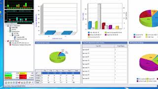 NetAlly formerly Netscout AirMagnet WiFi Analyzer Getting Started [upl. by Kloman]