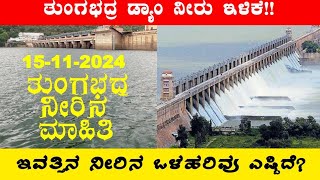 15112024 Today Tungabhadra Dam water level ತುಂಗಭದ್ರ ಡ್ಯಾಂ ನೀರಿನ ಮಟ್ಟ ಎಷ್ಟು‎‎ BealertJob TB [upl. by Giliane682]