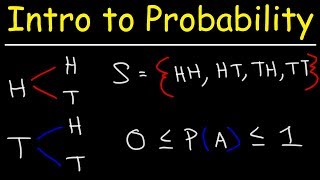 Introduction to Probability Basic Overview  Sample Space amp Tree Diagrams [upl. by Quentin]