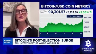 Cathie Wood Predicts Bitcoin to 15 Million 🚀  ARK Invest’s Bullish Bitcoin Price Forecast [upl. by Strage]