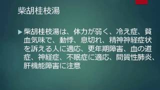 登録販売者3章の15 資格試験合格対策講座 [upl. by Orman670]