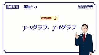 【物理基礎】 波動2 yxグラフ、ytグラフ （１５分） [upl. by Hoebart]