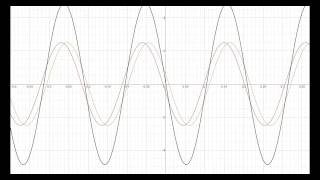 L2 STE  Geophysique 1  Exercice 11 [upl. by Friedlander115]