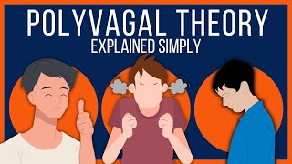 Polyvagal Theory Explained Simply [upl. by Einittirb981]