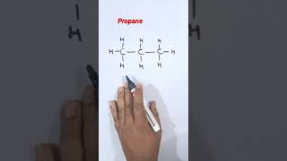 IUPAC naming of organic compounds  Alkyl  Functional group  Iso propyl [upl. by Iand]