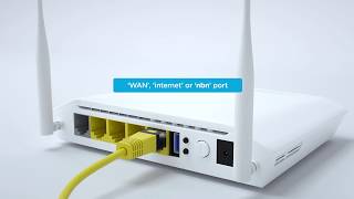 nbn™ FTTC setup guide [upl. by Renruojos]