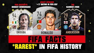 Rarest FIFA FACTS Ever in FIFA History 😲🥶 FIFA 94  FIFA 22 [upl. by Thirzi]