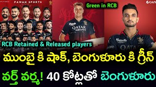 RCB team 2024 retained players and released players list  rcb trade cameron green  RCB Team [upl. by Benzel]