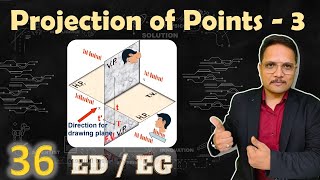 3  Projection of points Basics Drawing Process amp Solved Example Explained in Engineering Drawing [upl. by Ahsirt]