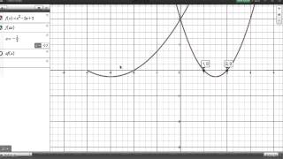 Core Maths Transformations of Functions 2 [upl. by Adnola673]