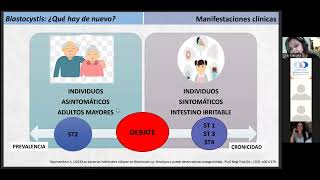 Blastocystis ¿Qué hay de nuevo [upl. by Mallon917]