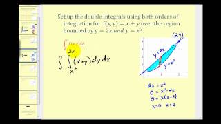 Setting up a Double Integral Using Both Orders of Integration [upl. by Gery]