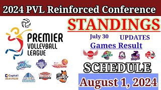 PVL Standings Today Updates  PVL Reinforced Conference 2024  PVL Schedule AUGUST 1 2024 [upl. by Studley]