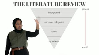 The Structure of a Literature Review  Thesis Writing Guide [upl. by Neeven]