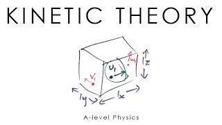 Kinetic Theory of Gases  Alevel Physics [upl. by Lourdes]