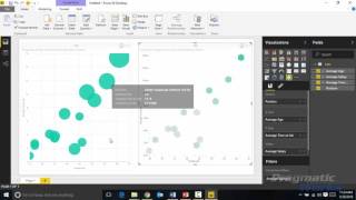 Power BI Custom Visuals  Hexbin Scatterplot [upl. by Alacim906]