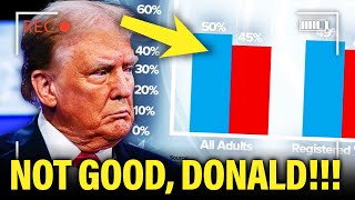 Trump STRICKEN with BAD NEWS in Final Polls [upl. by Cheyne495]