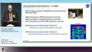 VTOL Aeromechanics History Aerodynamics [upl. by Silvain]