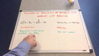 Comparing Reactivities of Benzene and Alkenes [upl. by Hester910]