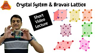 Crystal System  Bravais Lattice  Short Animated Video Classification of Crystal Structures [upl. by Easter259]