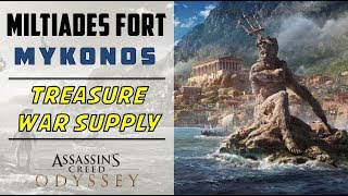 Assassins Creed Odyssey Review [upl. by Blinny]