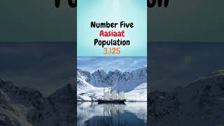 Top 5 Greenland Cities By Population [upl. by Lavella793]