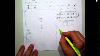 Molecular Orbital Diagram  Beryllium Hydride [upl. by Eskil780]