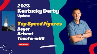 Kentucky Derby 2023 Contenders Fastest Speed Figures [upl. by Iolenta]