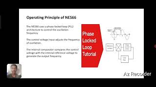 Voltage Controlled Oscillator NE566 [upl. by Claudius]