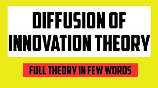 Diffusion Of Innovation Theory  Mass Communication Theory  By Priyanka Rana [upl. by Rotman]