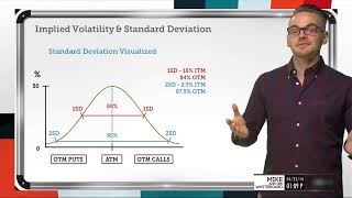 Implied Volatility amp Standard Deviation Explained [upl. by Emmi]