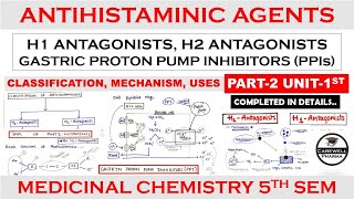 Antihistamine agents  h1 antagonist  h2 antagonist  PPIs  Part 2 Unit 1  medicinal Chem 2 [upl. by Noral822]