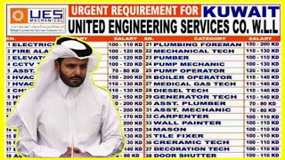 Kuwait Jobs 🇰🇼 2024 ¦¦ CV Sepection ¦¦ 40 Types Of Requirements ¦¦ Fresher Also Apply ¦¦ Jobs Kuwait [upl. by Ninahs]