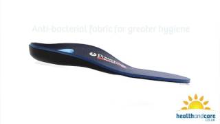 See the Powerstep Protech Pro Orthotic Insoles From Every Angle [upl. by Enelyak759]