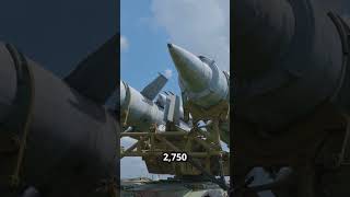 Top 10 Countries with the Most Powerful💥missiles militarytechnology military armylover warzone [upl. by Buchalter]