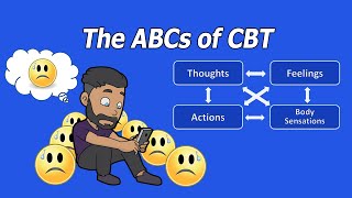 The ABCs of CBT Thoughts Feelings and Behavior [upl. by Yrrehs]