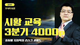 중동발 지정학정 리스크 과매도 amp 이스라엘 TA35 142 마감 amp 유가증권시장 4분기 3000p GOGO [upl. by Bigod]