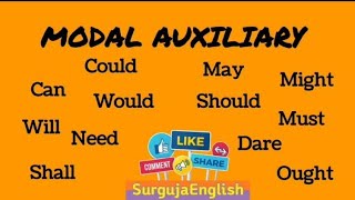 Modal auxiliaries in english grammar modal auxiliaries surgujaenglish [upl. by Millhon]