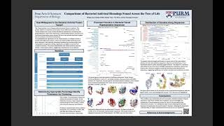 Comparisons of Bacterial Antiviral Homologs Found Across the Tree of Life [upl. by Liw]